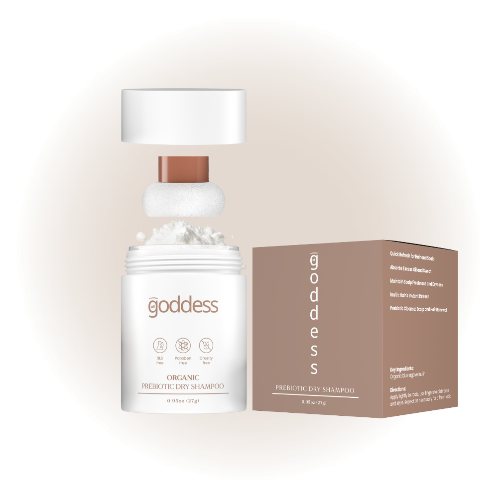 Prebiotic Dry Shampoo 0.95oz