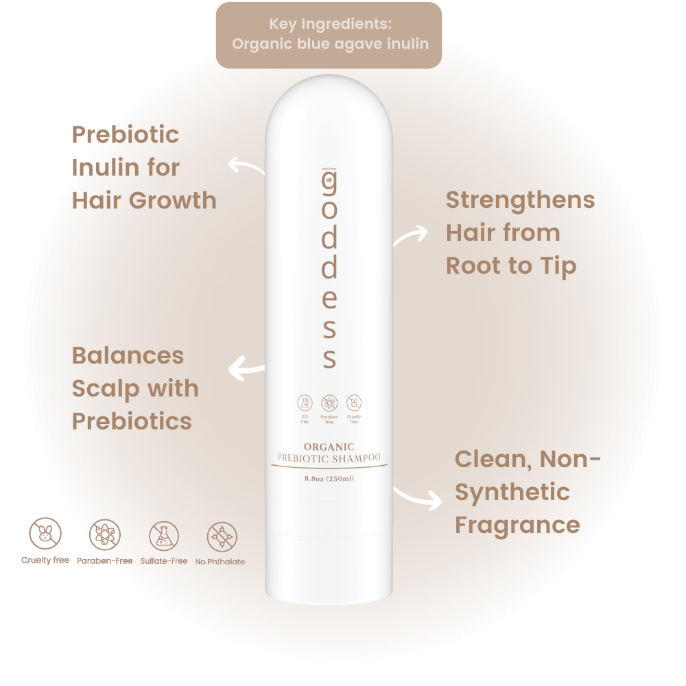 prebiotic shampoo 8.8oz (250ml)