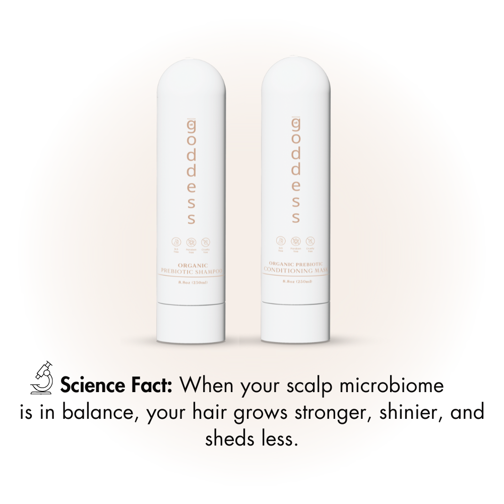 Prebiotic Shampoo & Mask Bundle — Inulin Fiber Scalp Care | Save 20%