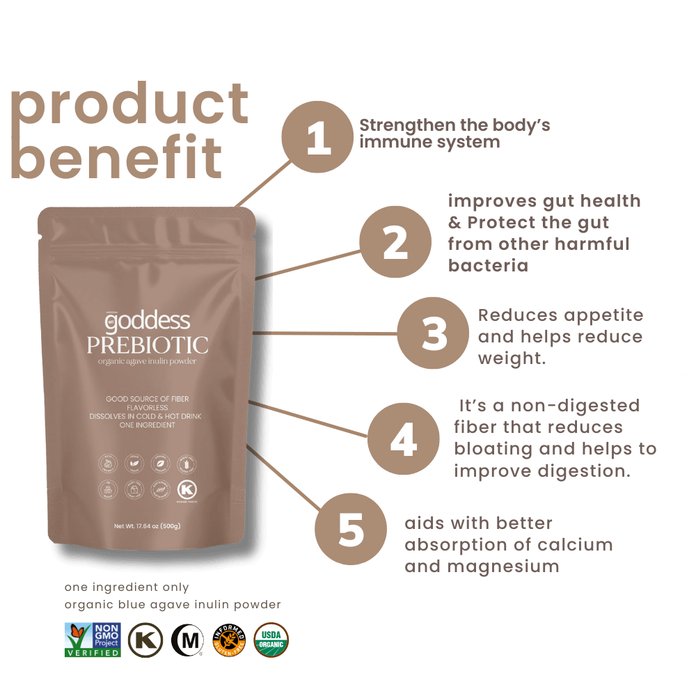 Bundle The Goddess Prebiotic To-Go Bag  & Prebiotic Pouch (500g)