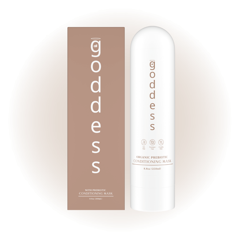 Prebiotic Shampoo and Mask Bundle