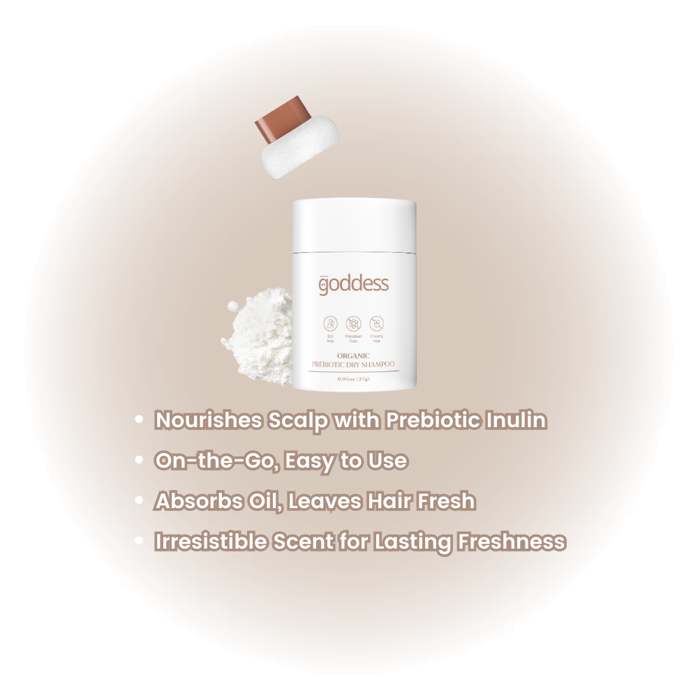 Prebiotic Dry Shampoo 0.95oz