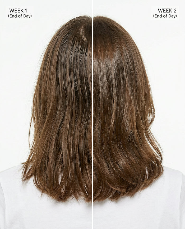 Less Frizz, More Control