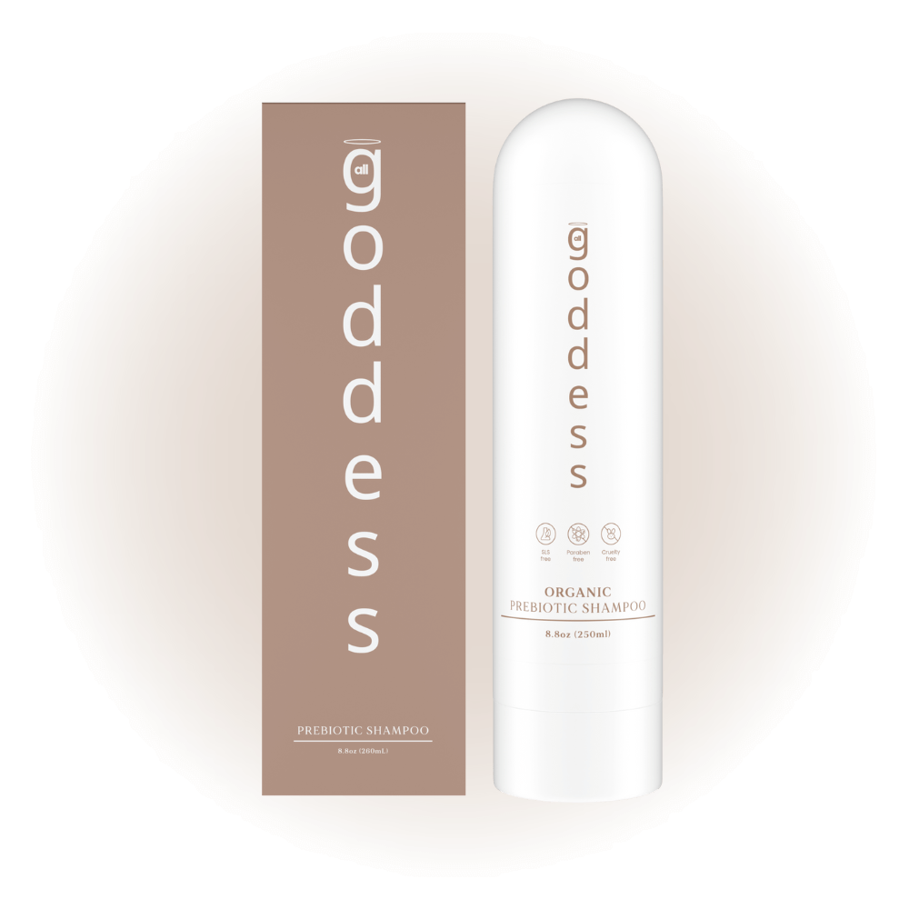 Prebiotic Shampoo and Mask Bundle